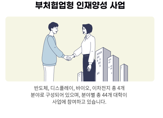 신규 하단(포틀릿)배너 4 