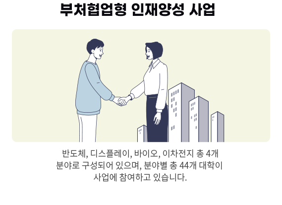 신규 하단(포틀릿)배너 3